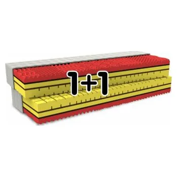 Matrace HORSE ACTIVE 1 + 1 ZDARMA - MPO, matrace z koňských žíní + DÁREK anatomický polštář 180 x 200 cm ATYPICKÝ ROZMĚR, Medico - standartní pratelný potah