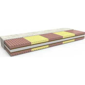 Matrace SEA GRASS COMFORT - MPO, bio matrace s mořskou trávou + DÁREK anatomický polštář, AKCE DOPRAVA ZDARMA 200 x 200 cm ATYPICKÝ ROZMĚR