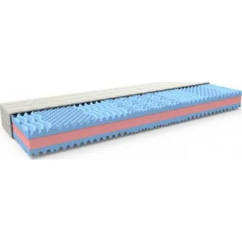 Matrace HOSTELA - MPO, antibakteriální zónová matrace + DÁREK anatomický polštář 85 x 195 cm ATYPICKÝ ROZMĚR, Aloe Vera - potah z aloe vera