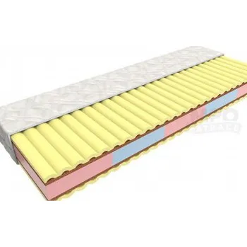 Matrace METEA - MPO, matrace s kokosovým vláknem + DÁREK anatomický polštář 80 x 200 cm TYPICKÝ ROZMĚR, Easy Clean - luxusní strečový potah