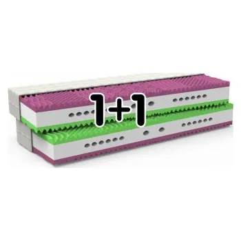 Matrace VERONIKA 1 + 1 ZDARMA - MPO, zdravotní zónová matrace + DÁREK anatomický polštář, AKCE DOPRAVA ZDARMA 120 x 200 cm ATYPICKÝ ROZMĚR, Aloe Vera - potah z aloe vera