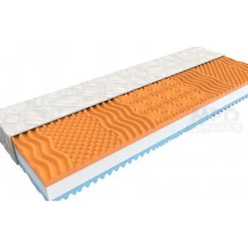 Matrace FANTAGIRO - MPO, zdravotní zónová matrace s línou pěnou + DÁREK anatomický polštář 180 x 200 cm ATYPICKÝ ROZMĚR, Medico - standartní pratelný potah