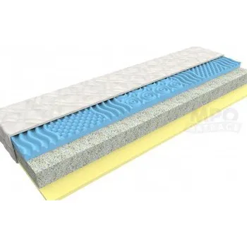 DINA - MPO, partnerská zónová matrace + DÁREK anatomický polštář 90 x 210 cm ATYPICKÝ ROZMĚR, Medico - standartní pratelný potah