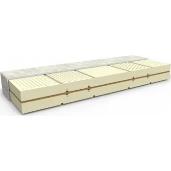 Matrace LATEX BIO TREND - MPO, latexová matrace s vlákny z Agáve + DÁREK anatomický polštář, AKCE DOPRAVA ZDARMA 80 x 200 cm TYPICKÝ ROZMĚR