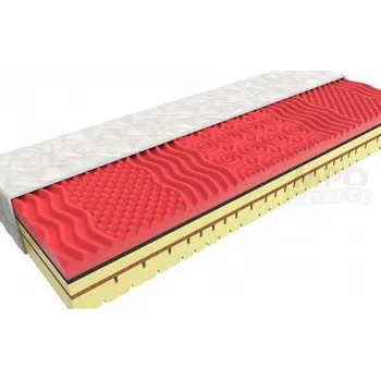 Matrace HORSE - MPO, matrace z koňských žíní + DÁREK anatomický polštář, AKCE DOPRAVA ZDARMA 200 x 200 cm ATYPICKÝ ROZMĚR, Medico - standartní pratelný potah