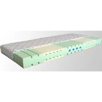 Matrace MONA - MPO, matrace s línou pěnou + DÁREK anatomický polštář, AKCE DOPRAVA ZDARMA 80 x 200 cm TYPICKÝ ROZMĚR, Easy Clean - luxusní strečový potah