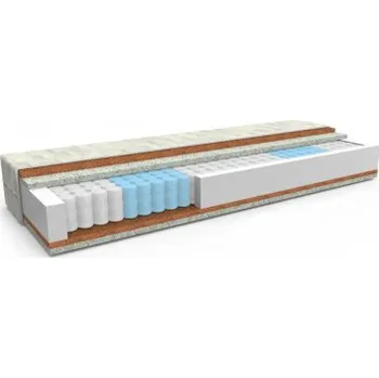 Matrace ERGONOMY PLUS - MPO, ortopedická taštičková matrace + DÁREK anatomický polštář, AKCE DOPRAVA ZDARMA 85 x 195 cm ATYPICKÝ ROZMĚR, Medico - standartní pratelný potah