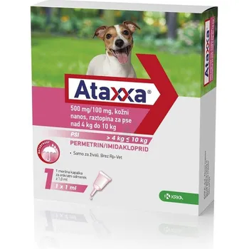 Antiparazitikum pro psa KRKA Ataxxa Spot-on Dog