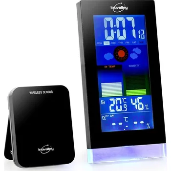 Meteostanice Inovalley SM201