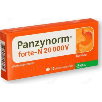 Lék proti nadýmání Panzynorm Forte-N