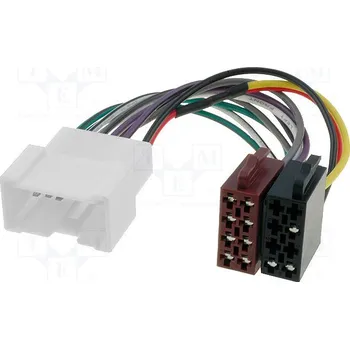 Autorádio Adaptér; Dacia, Renault; ISO