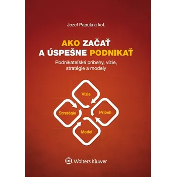 Ako začať a úspešne podnikať - Jozef Papula