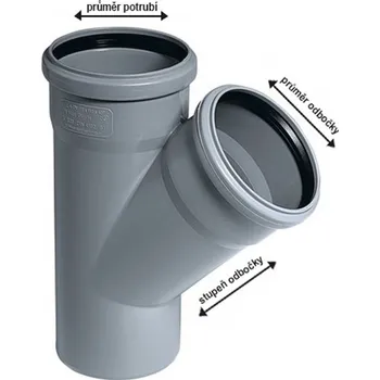 Kanalizační potrubí Odbočka Osma Ultra UdBEA pr. 110/50/87 st