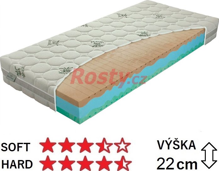 Materasso MATRACE BIOGREEN MAXI 80x200x22cm