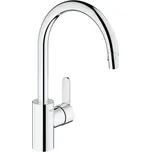 Grohe Eurostyle Cosmopolitan 31482002