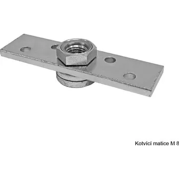 Pojezdová sada pro zavěšená vrata 60 a 90 kg, profil 33x34 mm Varianta: Kotvící matice M 8
