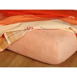 DADKA VRACOV Froté prostěradlo 180 x…