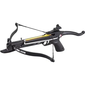 Kuše Recenze Poe Lang Cobra Plastic Black pistolová 80 lbs