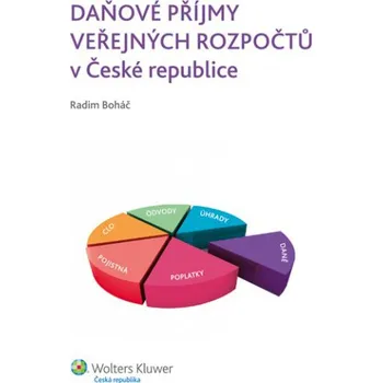 Daňové příjmy veřejných rozpočtů v České republice - Radim Boháč