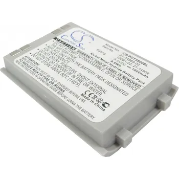 Baterie Cameron Sino CS-PDT3500BL za Symbol 58513-00-00 - neoriginální