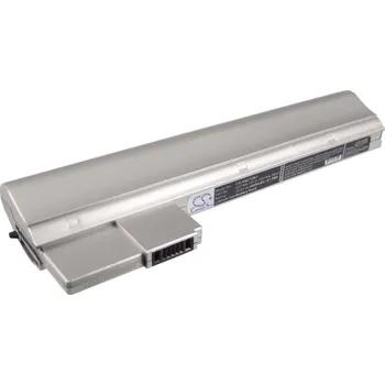Příslušenství pro notebook Baterie Cameron Sino CS-HQC10NT pro HP Mini 110-3701ek - neoriginální