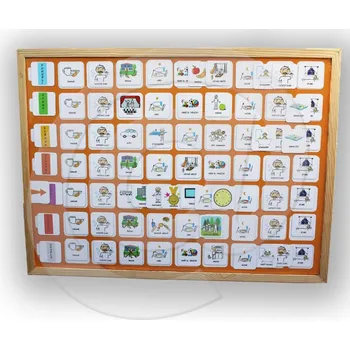 Magnetická nástěnka - týdenní režim