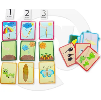 Dřevěná hračka Nejdřív-potom-hotovo - didaktická sada