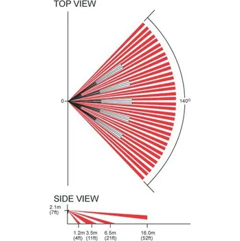 Bezpečnostní detektor PARADOX SECURITY | PARADOX WA-2 - Vyměnitelná čočka s širším a hustším pokrytím dosah 14 m, vějíř 140° 0701-104