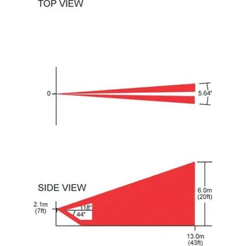 Bezpečnostní detektor PARADOX SECURITY | PARADOX CU-1 - vyměnitelná čočka s charakteristikou vertikální záclony dosah 13 m, vějíř 5,6° 0701-107