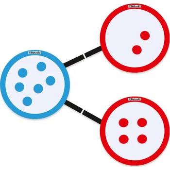 Přírodní věda Rozklad čísel