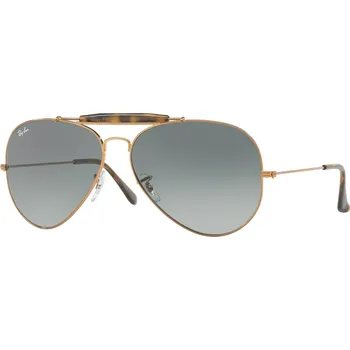 Sluneční brýle Recenze Ray-Ban Outdoorsman II RB3029 197/71