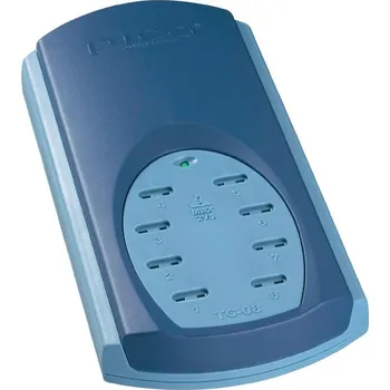 Pico TC08 teplotní datalogger