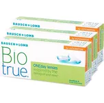 Biotrue ONEday for Astigmatism (90 čoček)