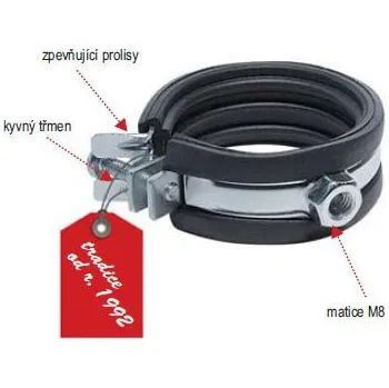 Šroub objímka s gumou 3" 88-91 mm jednodílná