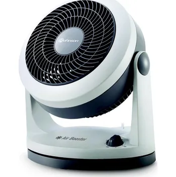Domácí ventilátor Rohnson R-858