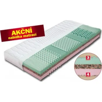 Lima - Dřevočal, sendvičová zónová matrace z polyuretanové pěny SilverGuard, 80 x 200 cm TYPICKÝ ROZMĚR