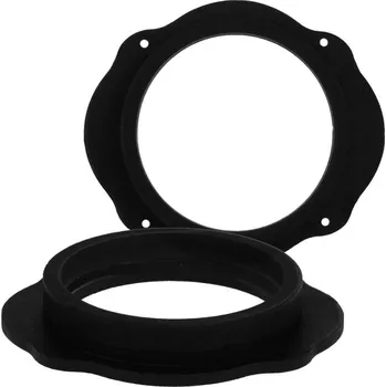 Reproduktor do auta MDF redukce pod reproduktory pro Ford C-Max, Fiesta MK6, Focus MK2, Kuga I