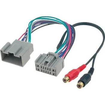 Audio kabel 4carmedia AUX adaptér Volvo