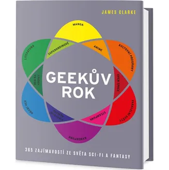 Geekův rok: 365 zajímavostí ze světa…