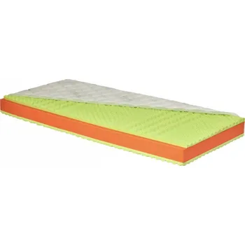 Matrace Matrace Natálie všechny rozměry