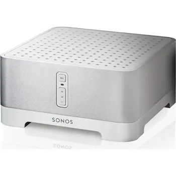 Sonos connect AMP