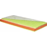 Matrace Natálie plus všechny rozměry