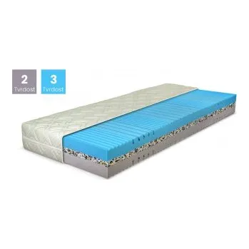 Matrace KESIDY - DPV, matrace ze studené pěny Aloe Vera, 80 x 195 cm ATYPICKÝ ROZMĚR