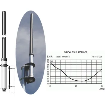 Televizní anténa Thunder 27