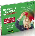 Naočte sa slovíčka po anglicky:…