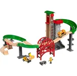 Brio 33887 Skladové překladiště s…