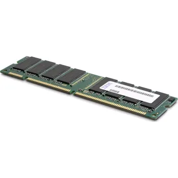 Operační paměť Recenze Lenovo 32 GB DDR4 Memory 2400 MHz (46W0833)