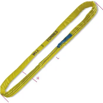 Stahovací páska ZAVĚŠENÍ HADOVITÉ POLYESTER-MODEL 8176 DOR. 3000KG L 1M CE UNI EN 1492-2 (ZAVĚŠENÍ HADOVITÉ POLYESTER-MODEL 8176 DOR. 3000KG L 1M CE UNI EN 1492-2)