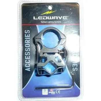 Svítilna Montáž na hlaveň A4