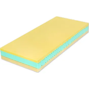 Matrace Matrace KOLOS 1+1 zdarma